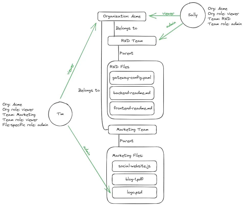 pasted image 0.png pasted image 0.png