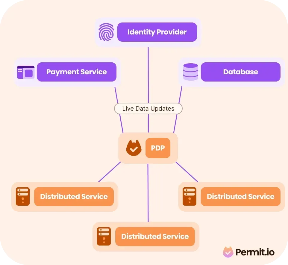 Group 69287.png Group 69287.png