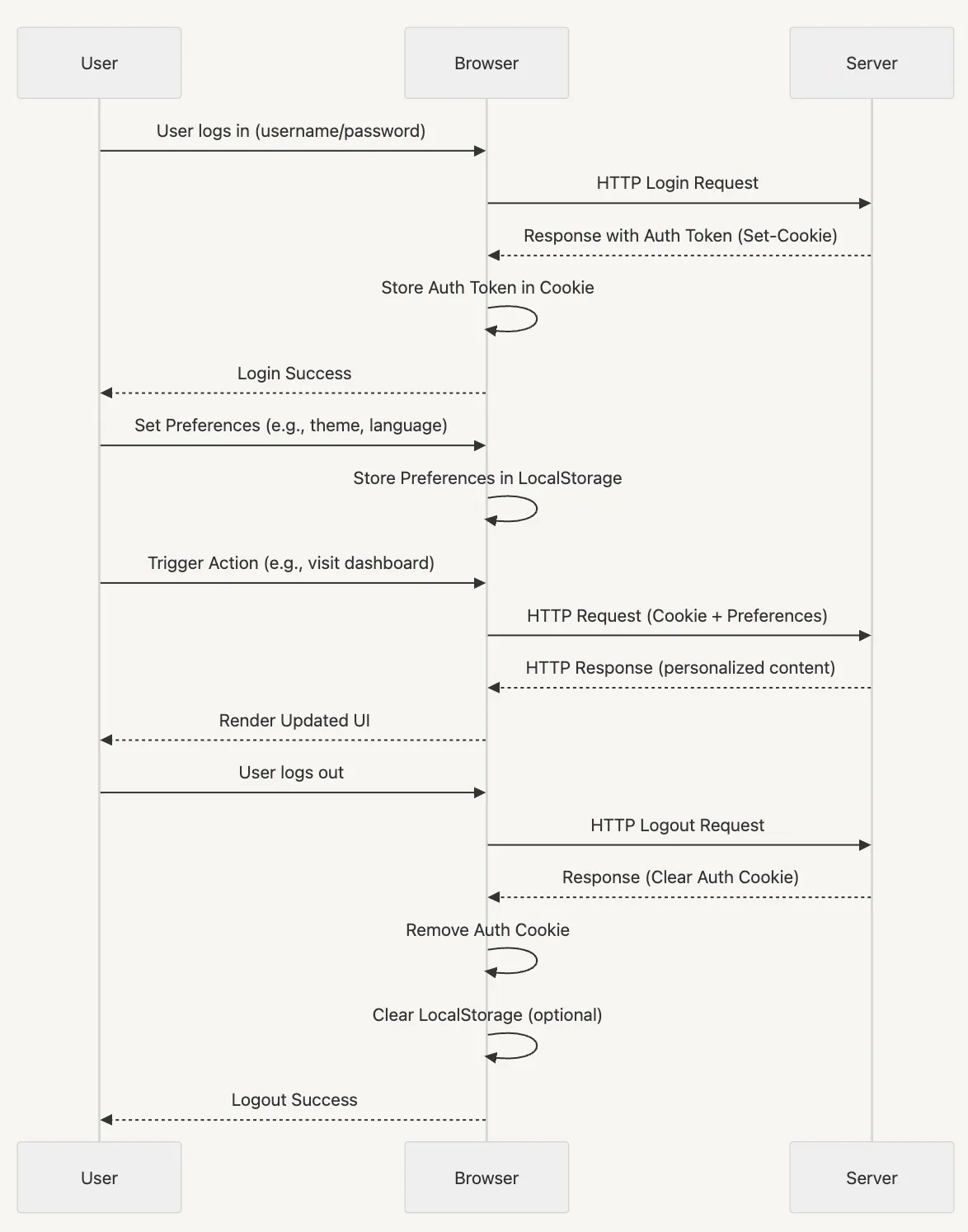Screenshot 2025-03-13 at 10.58.41.png Screenshot 2025-03-13 at 10.58.41.png