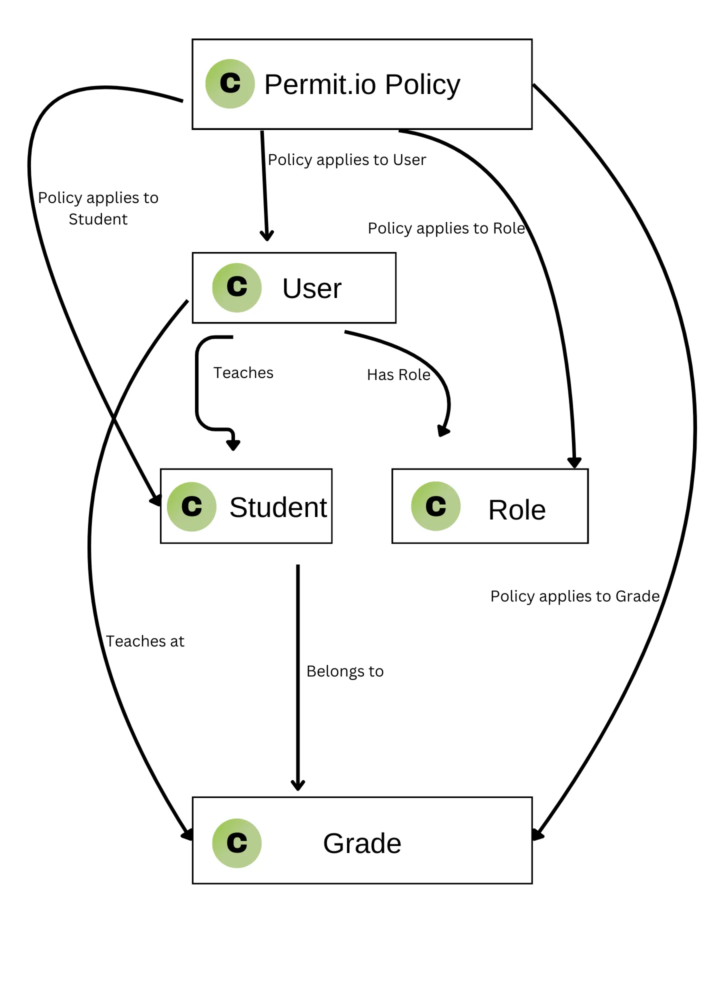 Untitled.png Untitled.png