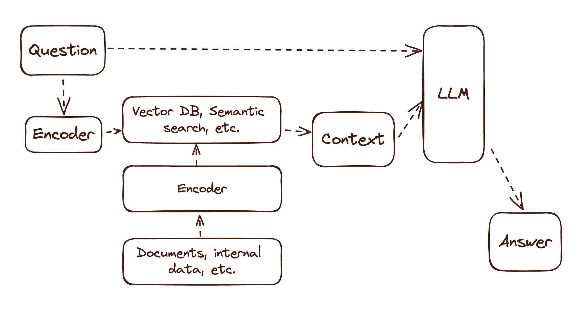 image - 2025-01-06T140532.892.png image - 2025-01-06T140532.892.png