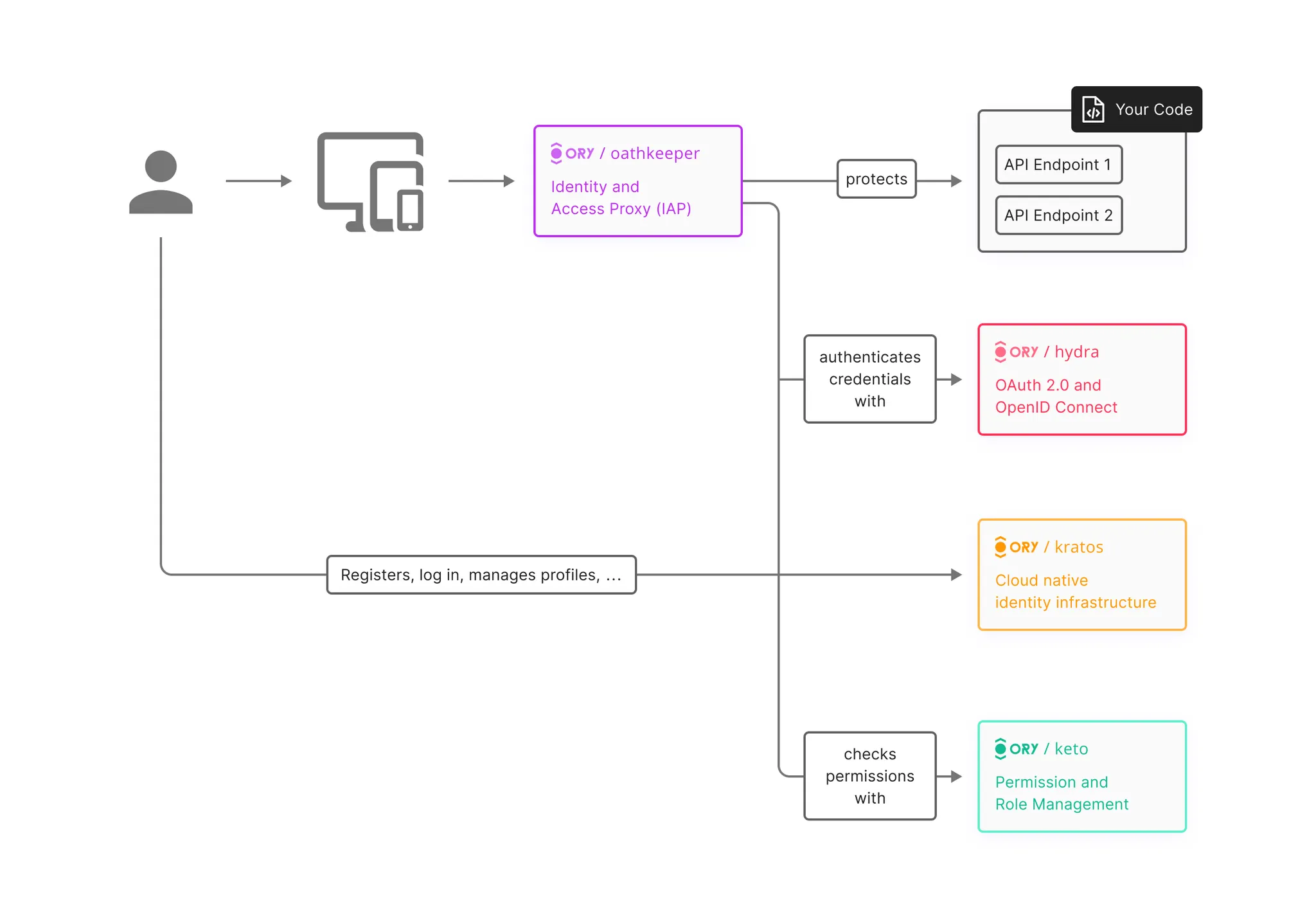 1-42e65393379b7f7ddc3f9a05474f27ac.png 1-42e65393379b7f7ddc3f9a05474f27ac.png