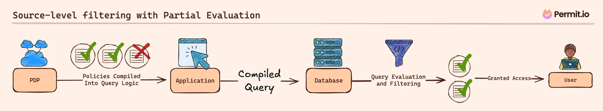 image - 2025-01-22T160431.497.png image - 2025-01-22T160431.497.png